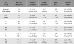 Top Gun Maverick Child Costume - Flight Suit for Halloween