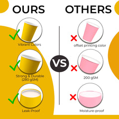 9 Oz. Yellow Paper Cups | Case of 1000