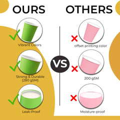 12 Oz. Lime Green Paper Cups | 20 Count