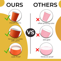 12 Oz. Orange Paper Cups | 20 Count