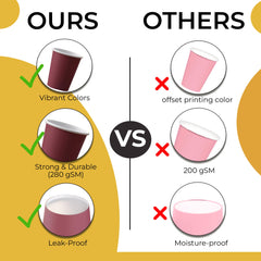 12 Oz. Burgundy Paper Cups | 20 Count