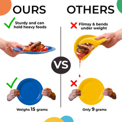 7 In. Yellow Paper Plates | Case of 1000