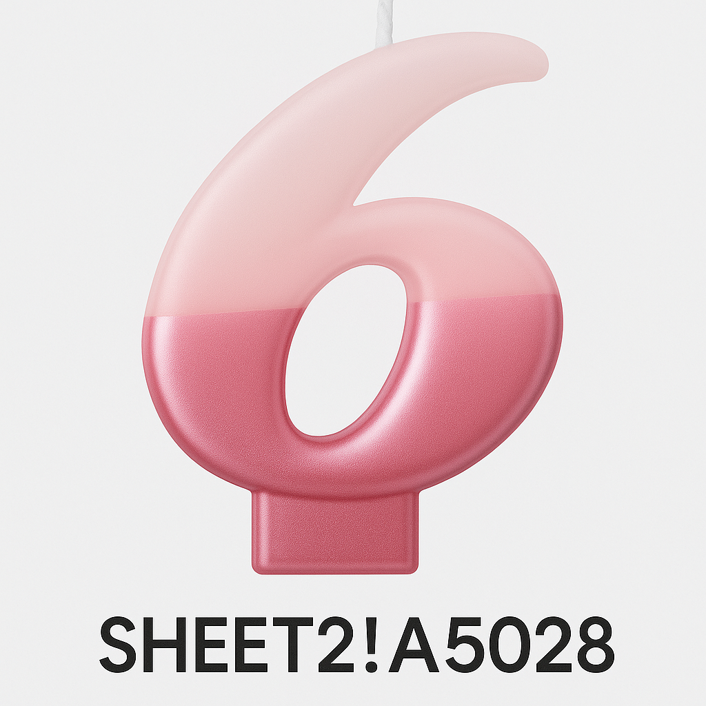 Bright Pink Metallic Number 6 Birthday Candle - 3.2-Inch