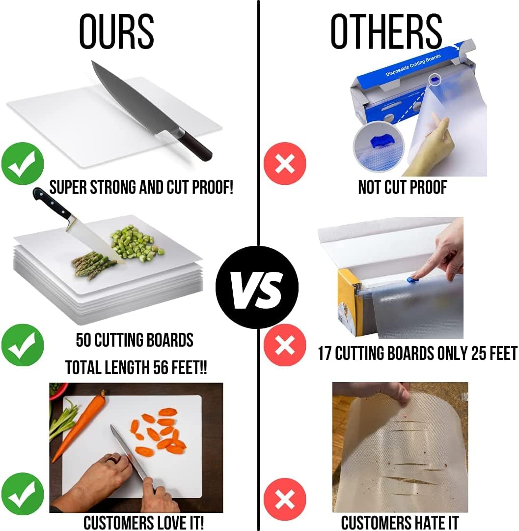 18" x 24" Disposable Cutting Sheet - 50 Ct.