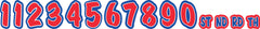 Disney Toy Story 4 Jumbo Birthday Banner - Customizable Age
