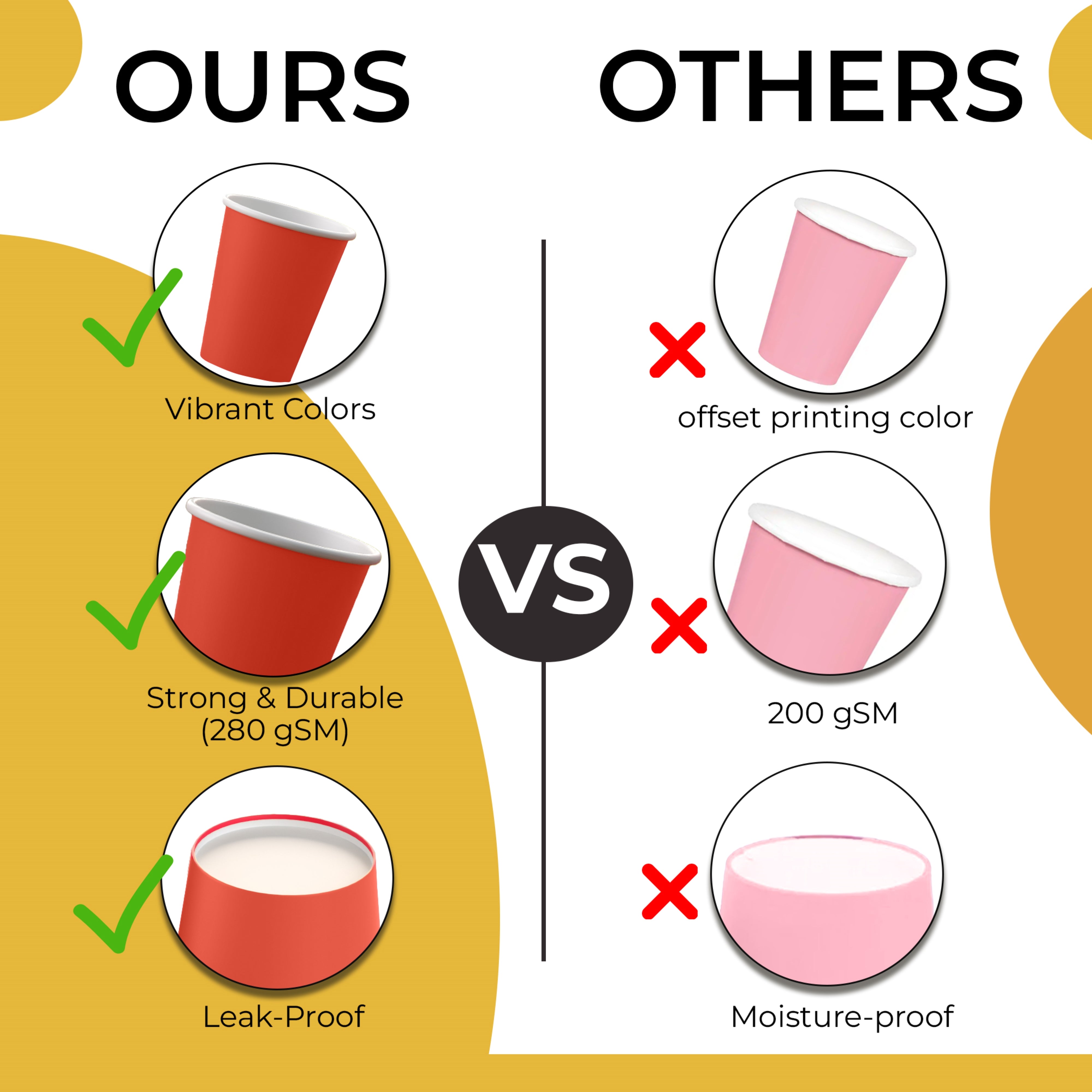 PMA - 9 Oz. Red Paper Cups | 50 Count
