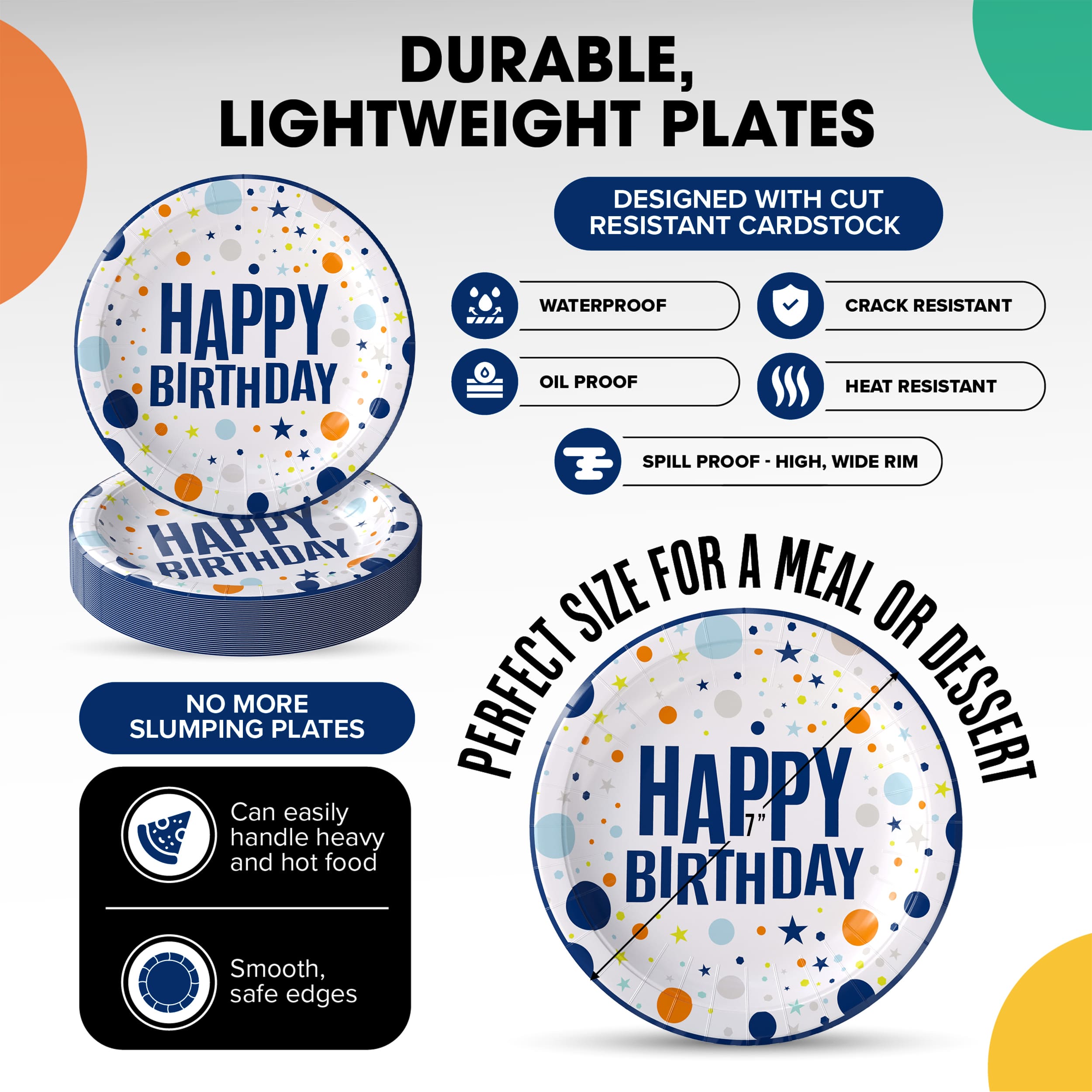 7 In. Blue Birthday Print Paper Plates - 50 Ct.| Case of 20