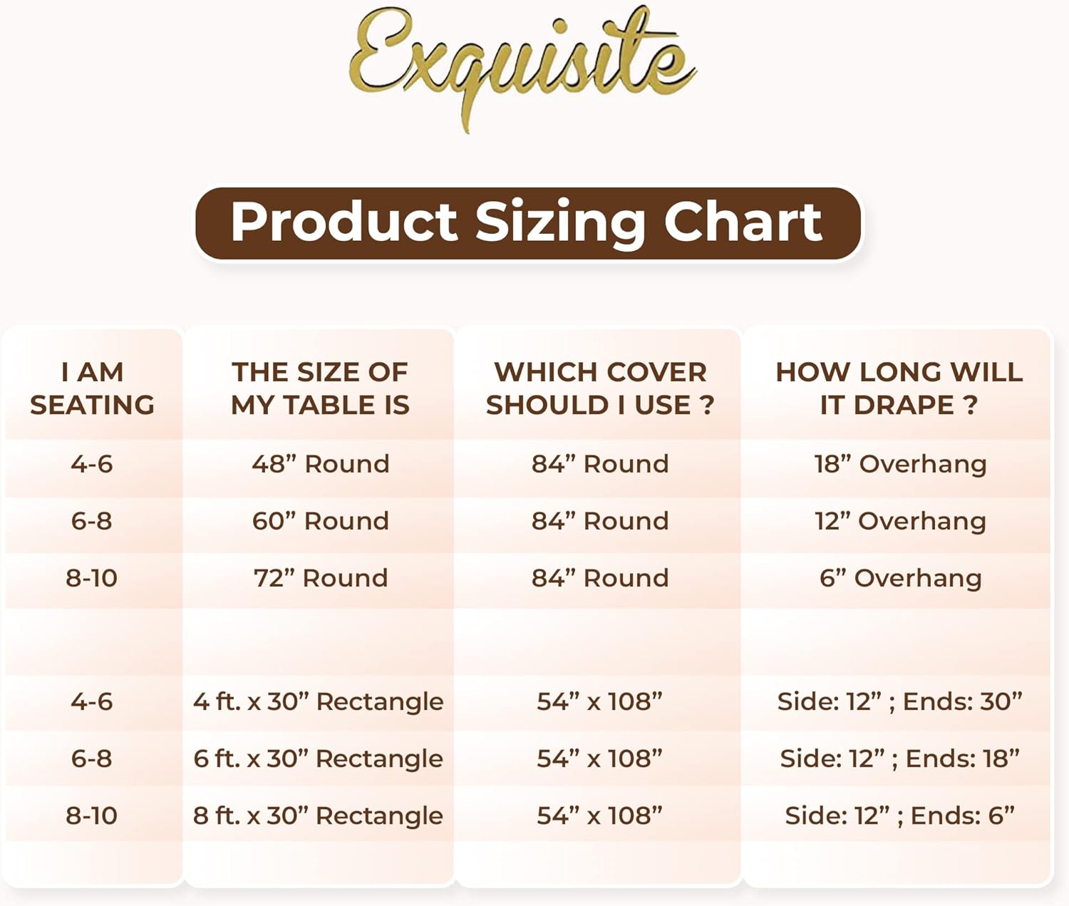 Premium Round Purple Plastic Table Cover | Case of 96