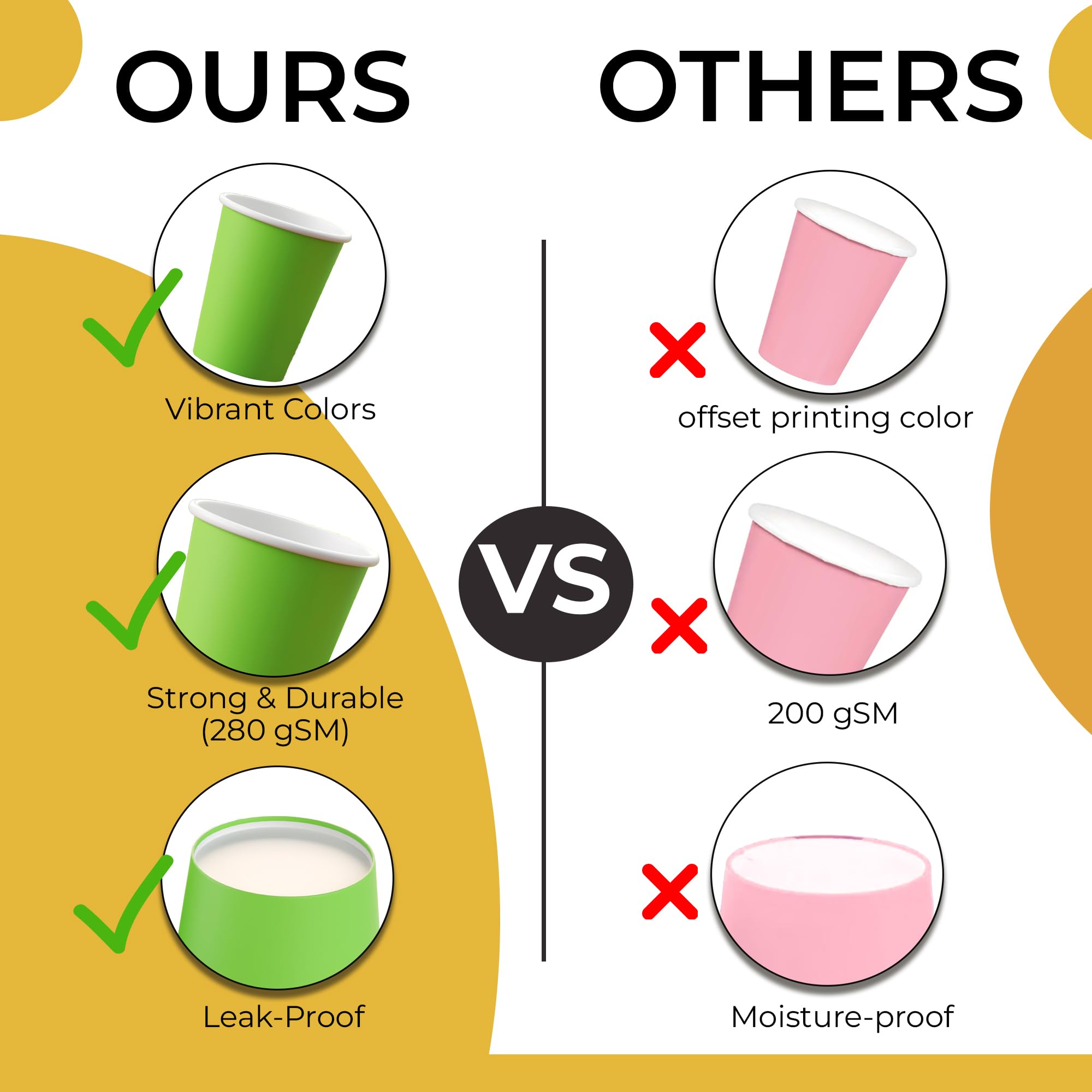 Unleashed - 9 Oz. Lime Green Paper Cups - 100 Ct.