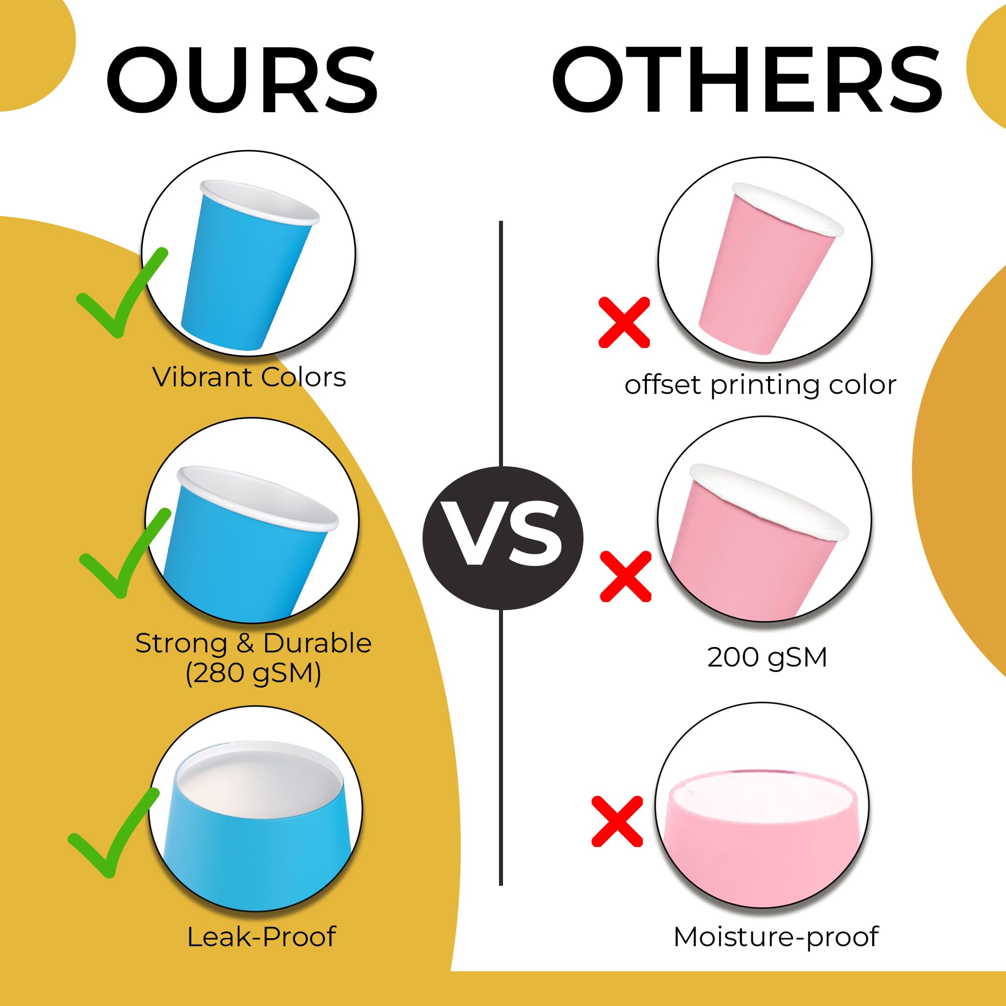 Unleashed - 9 Oz. Turquiose Paper Cups - 100 Ct.