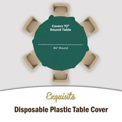 Premium Round Dark Green Plastic Table Cover | Case of 96