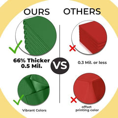 Premium Round Emerald Green Plastic Table Covers | 12 Pack | 84 in.