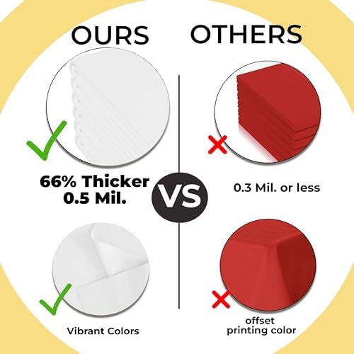 Premium Round White Plastic Table Covers | 12 Pack | 84 in.