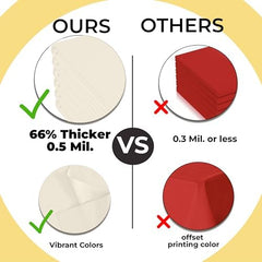 Premium Round Ivory Plastic Table Covers | 12 Pack | 84 in.