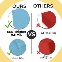 Premium Round Sky Blue Plastic Table Covers | 12 Pack | 84 in.
