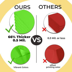 Premium Round Lime Green Plastic Table Covers | 12 Pack | 84 in.