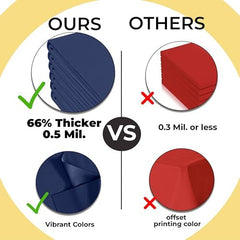 Premium Round Navy Blue Plastic Table Covers | 12 Pack | 84 in.