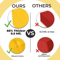 Premium Round Yellow Plastic Table Covers | 12 Pack | 84 in.