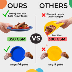 10 in. Lime Green Plastic Plates | 20 Ct.
