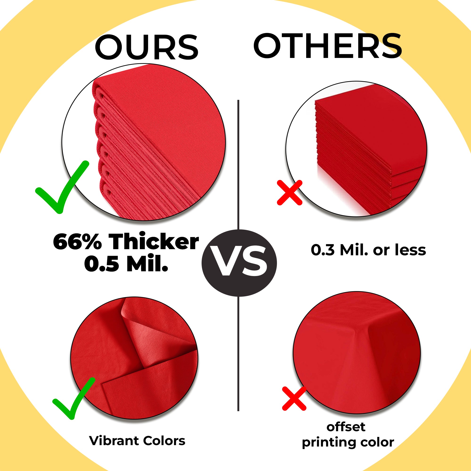 Premium Round Red Plastic Table Covers | 6 Pack | 84 in.