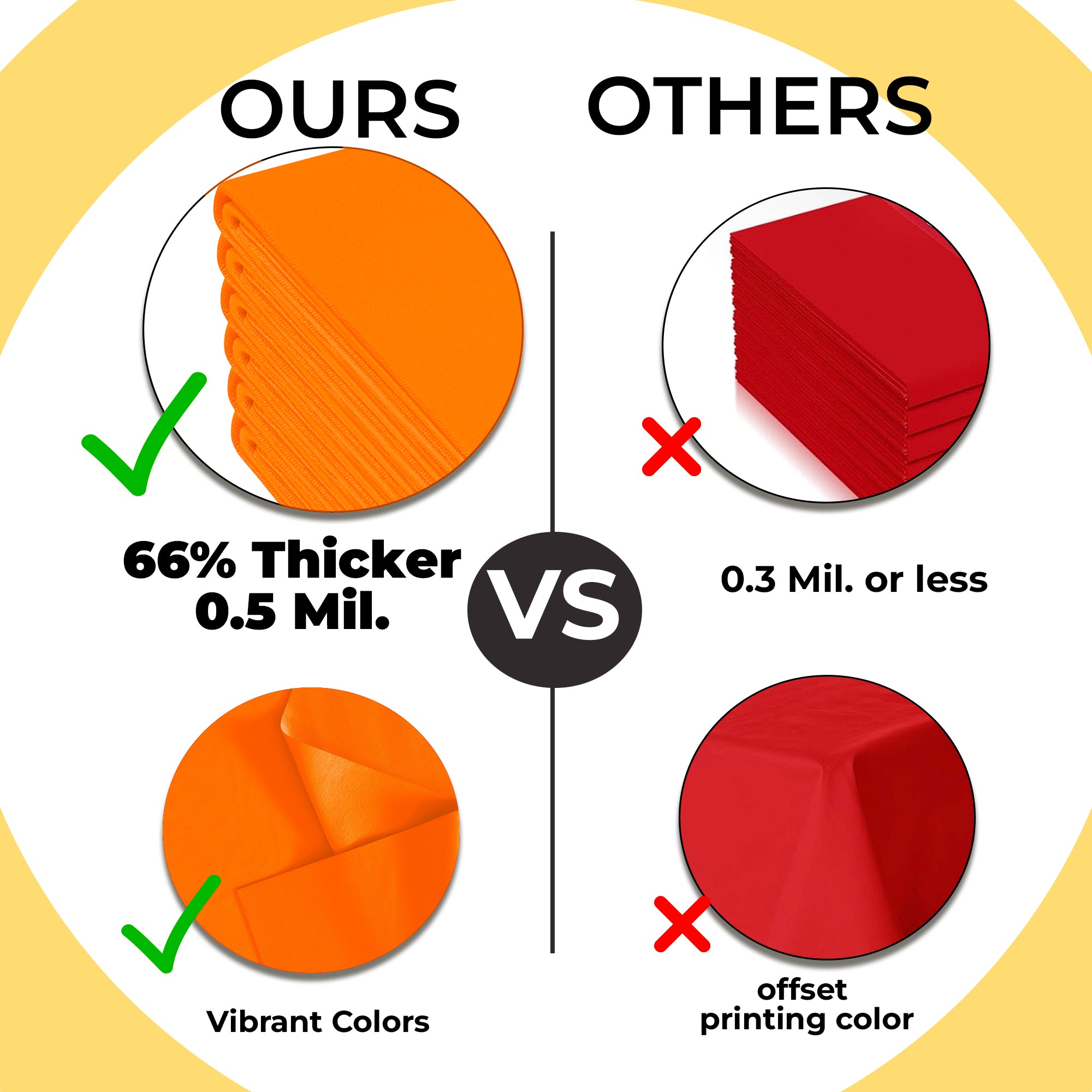 Premium Round Orange Plastic Table Covers | 6 Pack | 84 in.