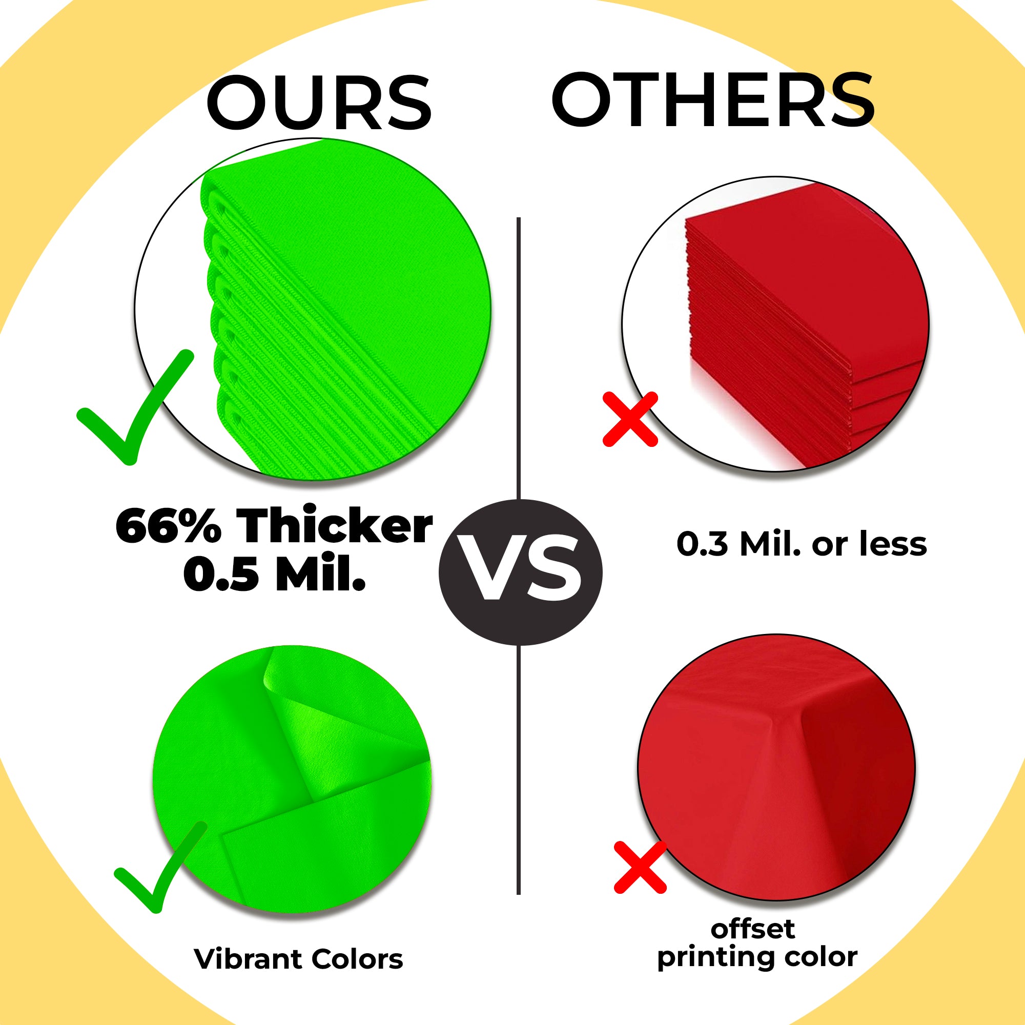 Premium Round Lime Green Plastic Table Covers | 12 Pack | 84 in.