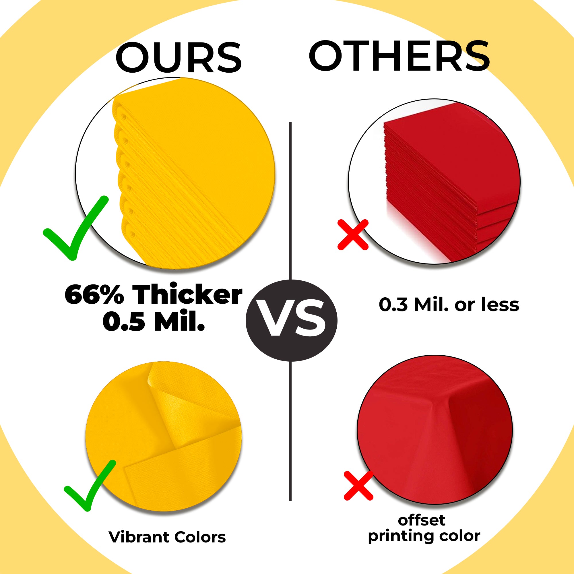 Premium Round Yellow Plastic Table Cover | 84 in. | Case of 96