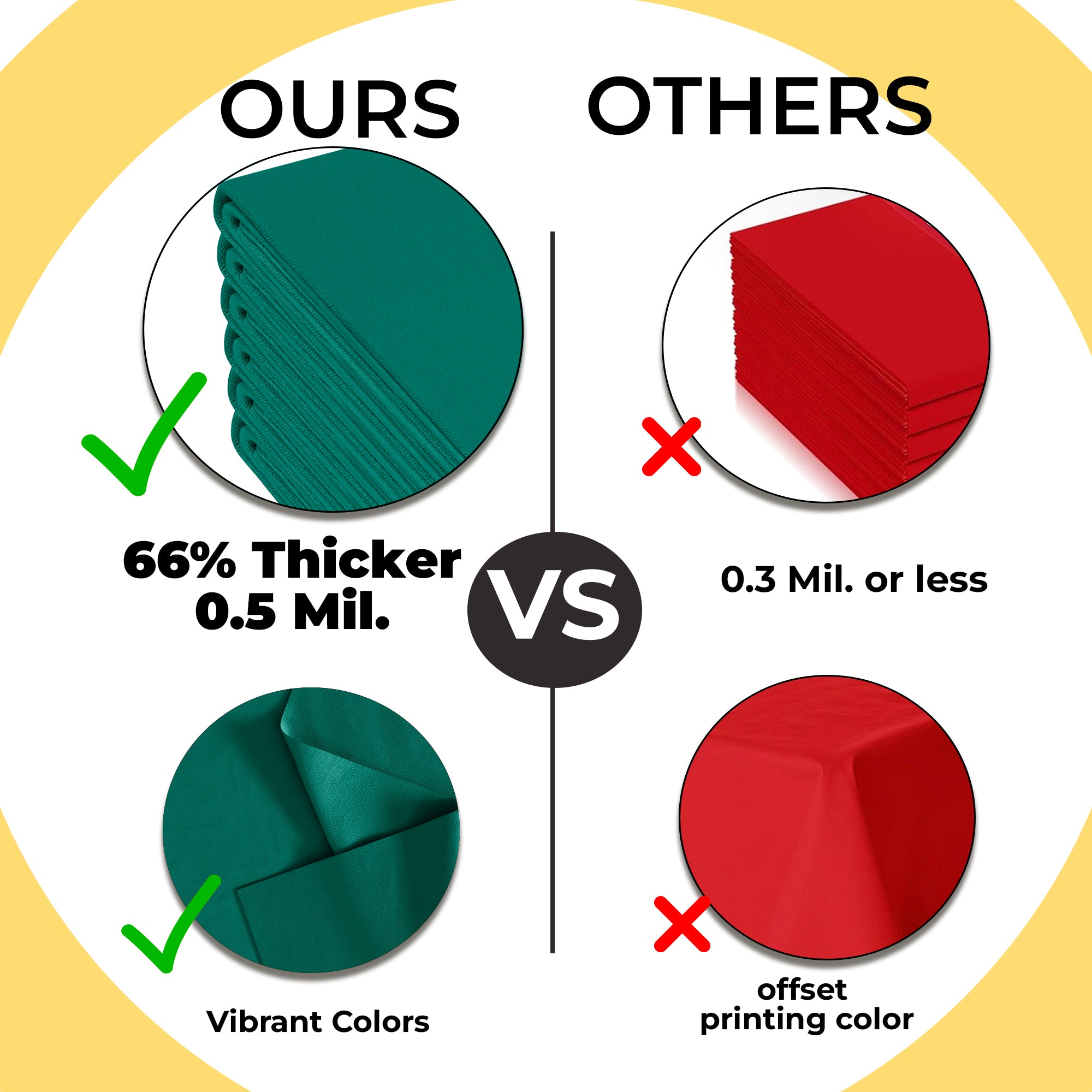 Premium Round Dark Green Plastic Table Covers | 6 Pack | 84 in.