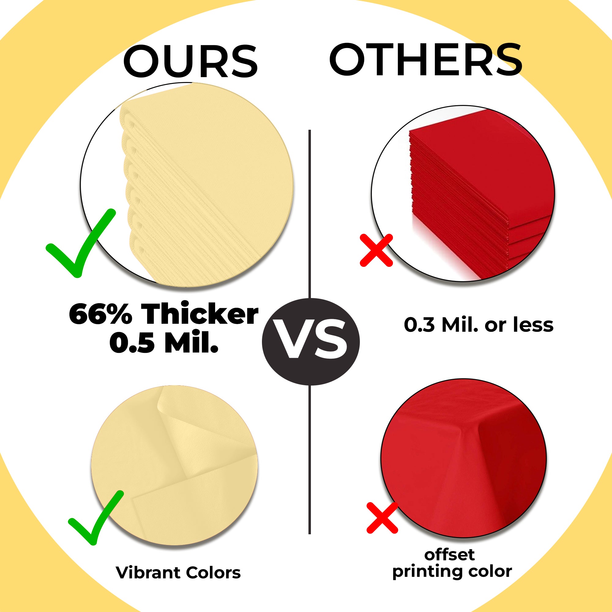 Premium Round Light Yellow Plastic Table Covers | 6 Pack | 84 in.