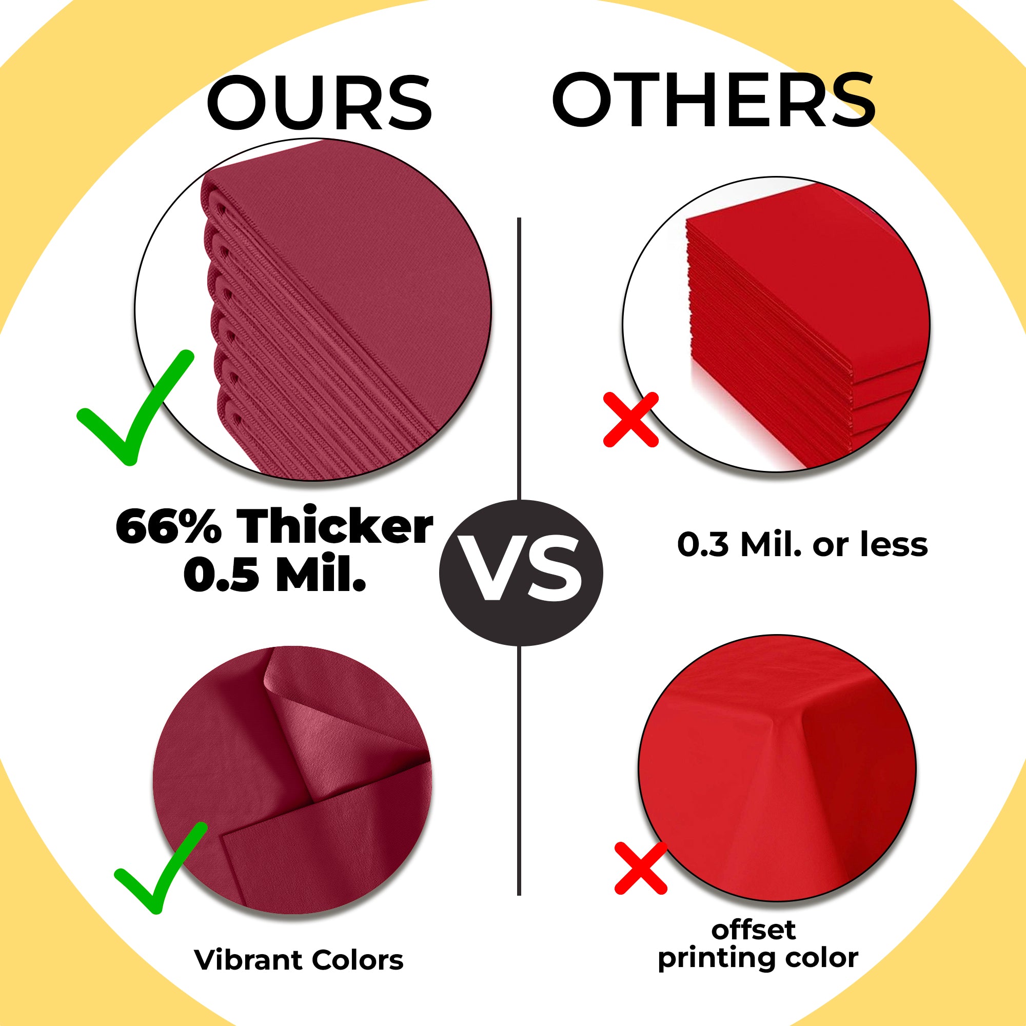 Premium Round Burgundy Plastic Table Cover | 84 in. | Case of 96