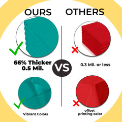 Premium Teal Plastic Table Covers | 6 Pack | 54 in. x 108 in.