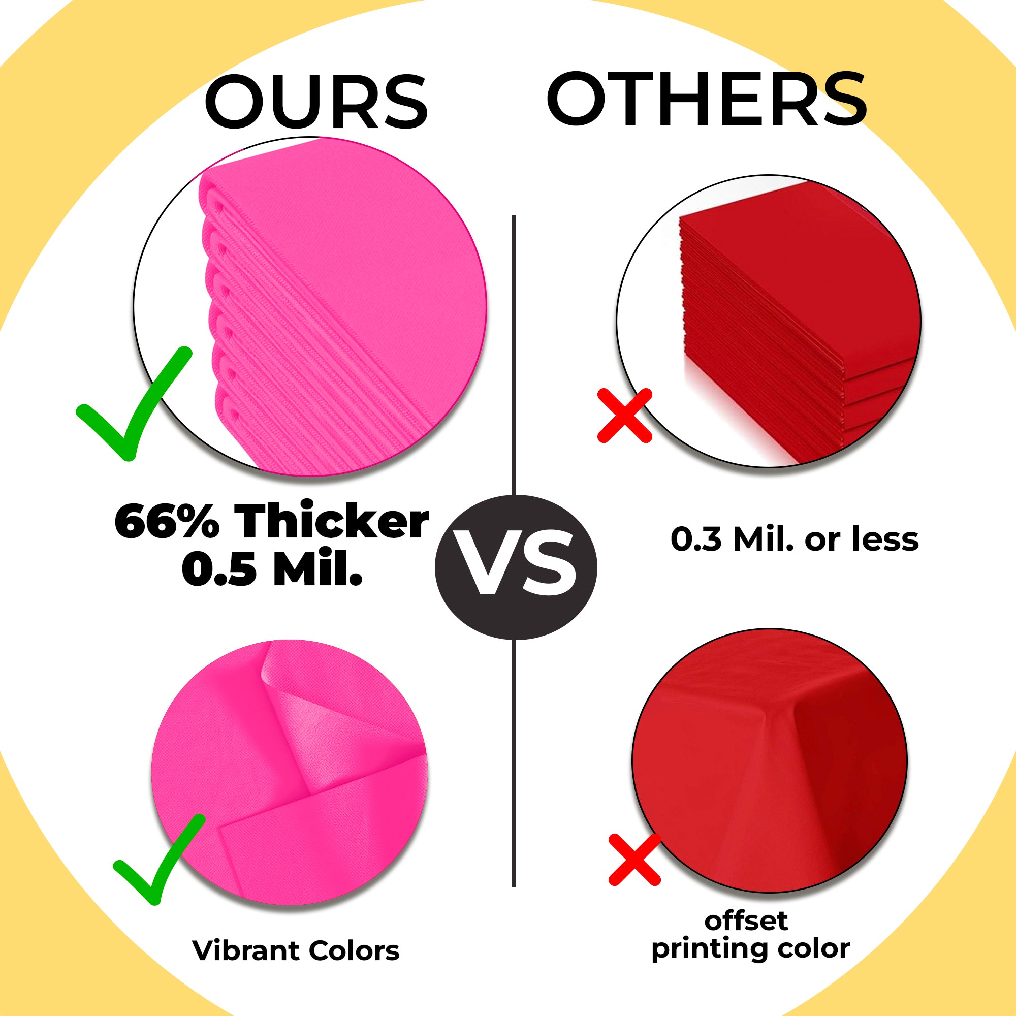 Premium Cerise Plastic Table Covers | 6 Pack | 54 in. x 108 in.