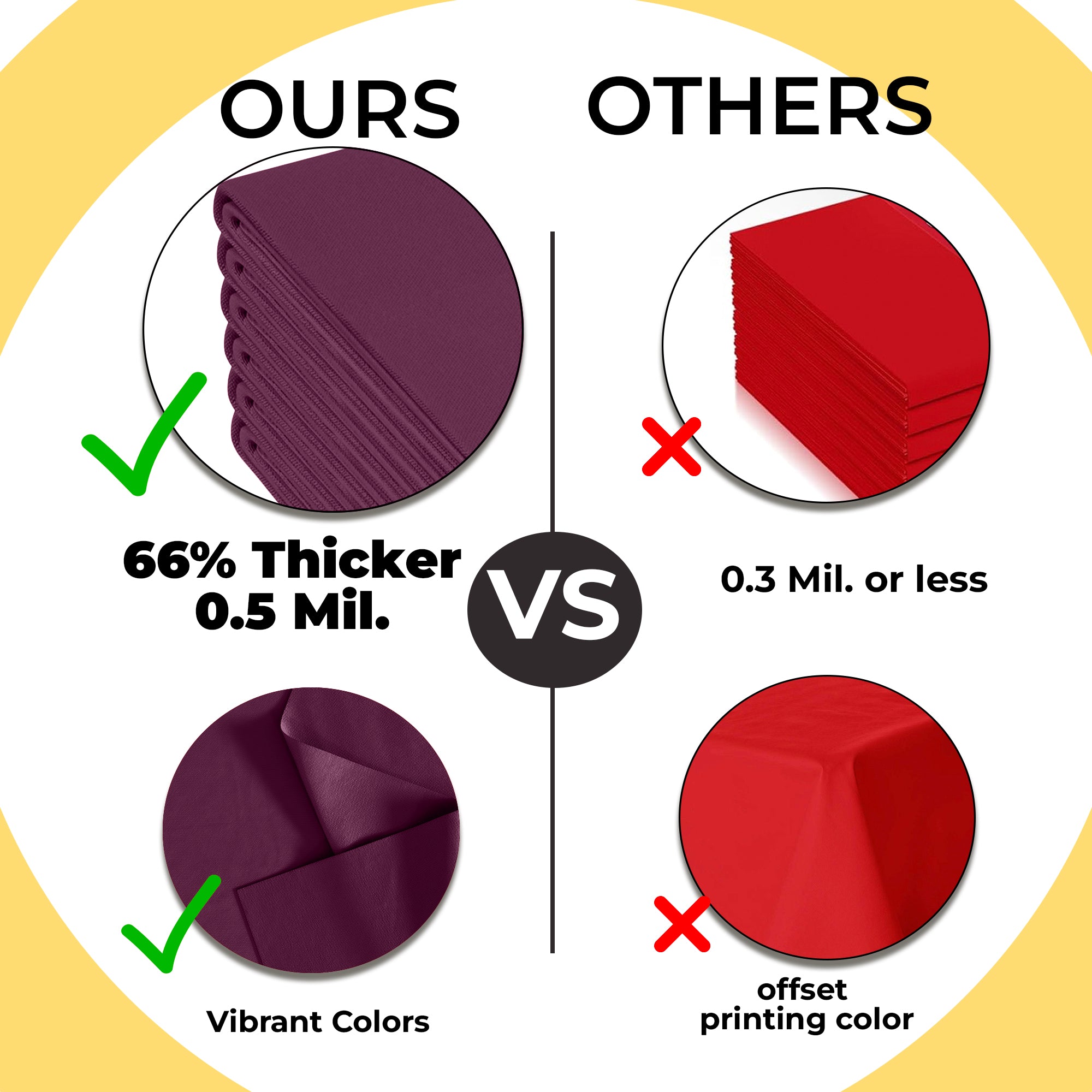Premium Plum Plastic Table Covers | 6 Pack | 54 in. x 108 in.