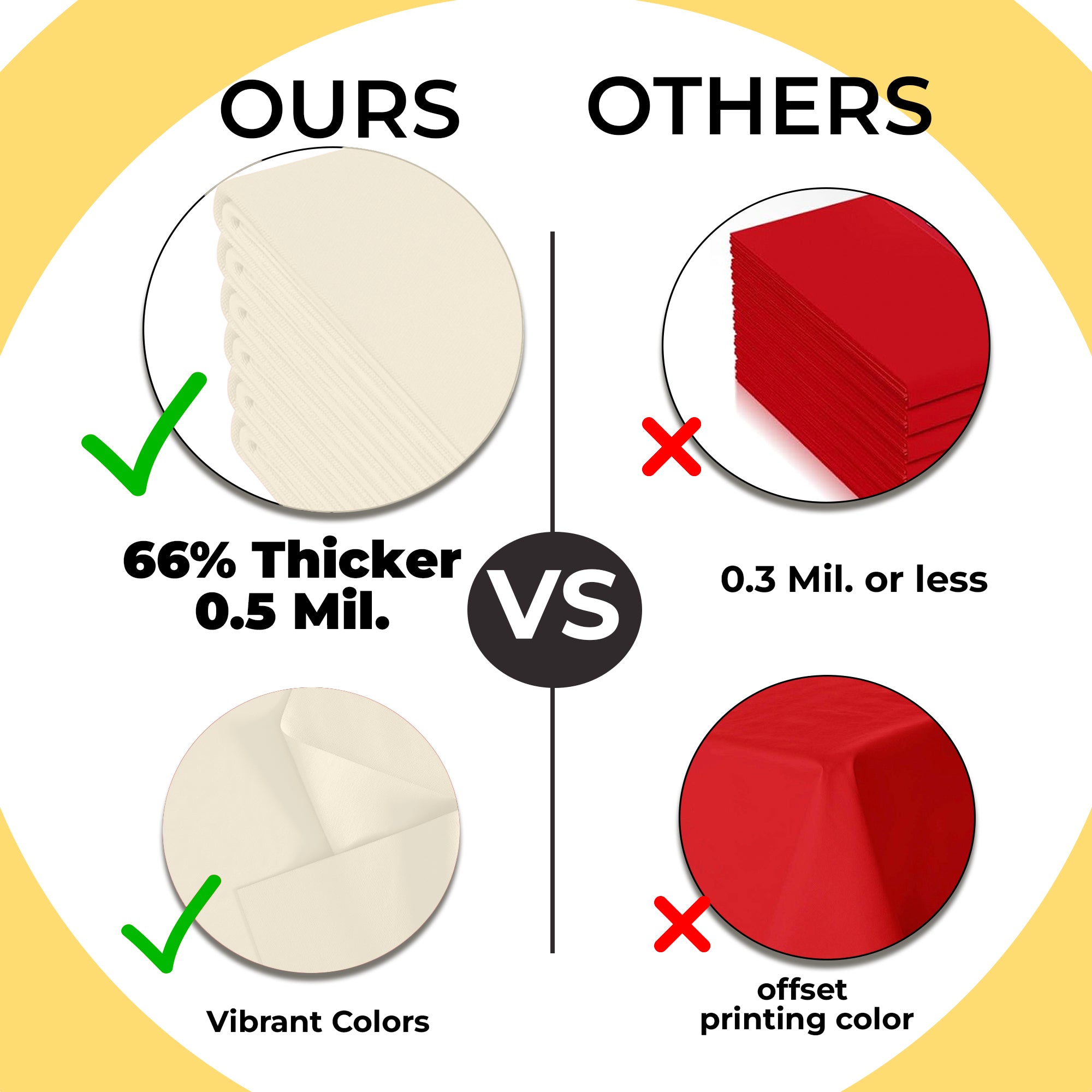 Premium Round Ivory Plastic Table Covers | 12 Pack | 84 in.