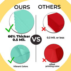 Premium Mint Plastic Table Covers | 6 Pack | 54 in. x 108 in.
