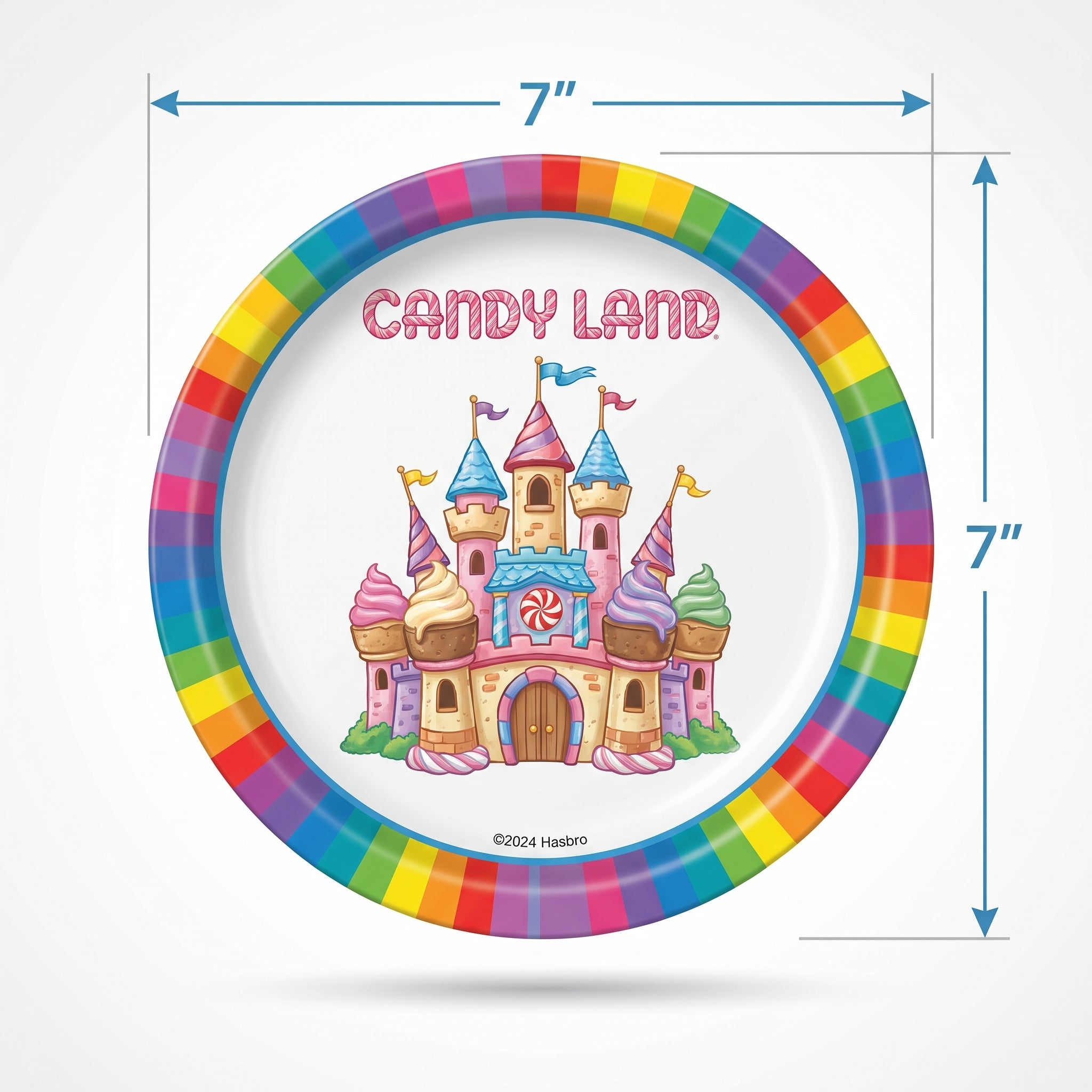 Candyland Birthday Party 7" Round Paper Plates