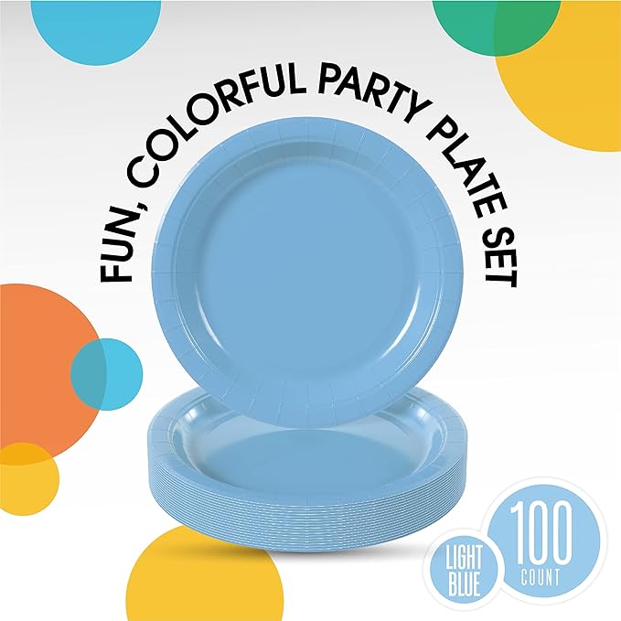 Unleashed - 7 In. Light Blue Paper Plates | 100 Count