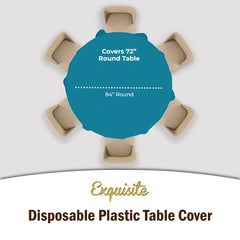 Premium Round Turquoise Plastic Table Cover | Case of 96