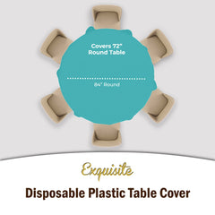 Round Aqua Blue Plastic Table Cover | Case of 48